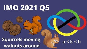 International Math Olympiad 2021 - Problem 5: What do you do when you see something is changing?