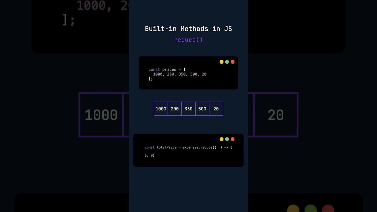 How to use JavaScript Reduce method with arrays