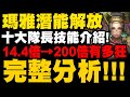 神魔之塔｜黑金瑪雅潛能解放『技能完整分析！』十大隊長技能介紹！14倍→200倍有多狂？開世的文明・瑪雅｜小許