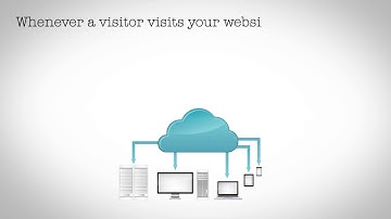 Why SSD is the better choice for VPS Hosting?