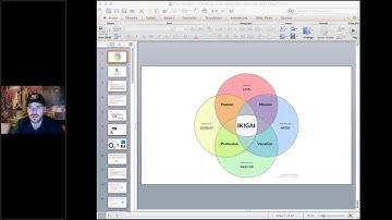 Video Conferencing - tip 1