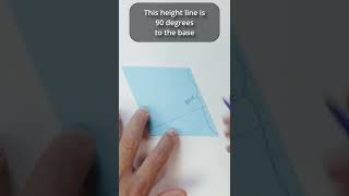 Height and base of Parallelogram with a notecard #shorts