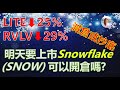 美股投資EP39|九月美股|Snow| LITE和RVLV 還可以續抱嗎 ? 連巴菲特都買得Snowflake明天上市可以買嗎?如果想了解公司技術的不要錯過 【凱西的理財冒險】【CC中文字幕】