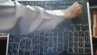 Digital Logic Circuits Lecture 9.2 Multiple Output Circuits (2) by S. B. Sivasubramaniyan, MSEC...