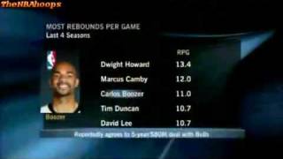 Details Carlos Boozer to the Chicago Bulls Update