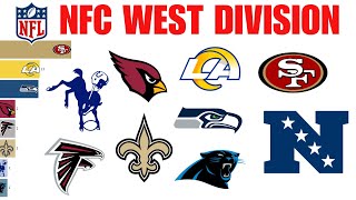 NFC West Winners (1967 - 2023)