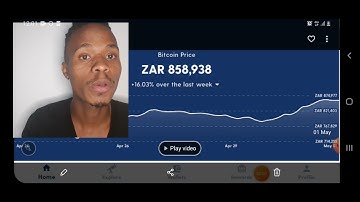 how to buy BITCOIN, LTC , XRP on Luno