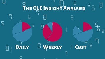 OLE Insights Module - Digital Assembly Maintenance System