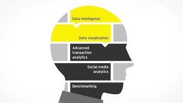 Are you looking for clarity in an age of complexity?