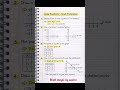 Linear Equations Graph Trick 📈 | Class 10 Maths | 90% Students Do This Mistake ❌