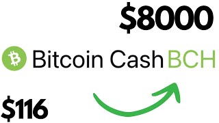 Bitcoin Cash (BCH) 2023 2024 Price Predictions