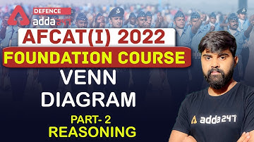 AFCAT 1 2022 | Reasoning | Venn Diagram #2