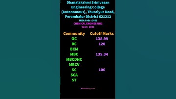 3805 TNEA Cutoff Chemical Engineering Dhanalakshmi Srinivasan Engineering College, Thuraiyur Road