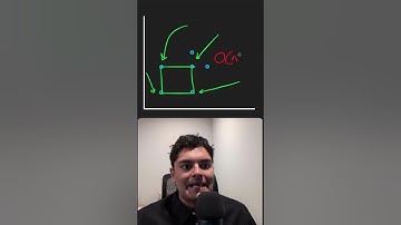 Detect Squares - Leetcode 2013 - Python #shorts