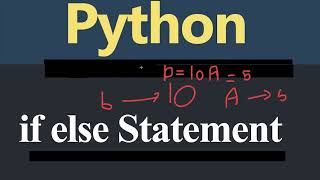 Famous Python Coding for beginners-4, Python keywords Wealth