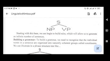 Phrase structure rules/ tree diagram main concepts #linguistics #maenglish #bsenglishlectures