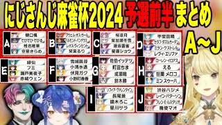 【ロンツモ全視点まとめ】にじさんじ麻雀杯2024予選前半A~Jグループまとめ【にじさんじ切り抜き /ルイス・キャミー/ジョー力一/天宮こころ 】