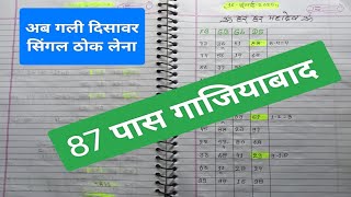 16जुलाई25 Satta Trick Today | Single Jodi Trick | Satta King | Pakad Jodi Trick | Aaj ki Satta Trick