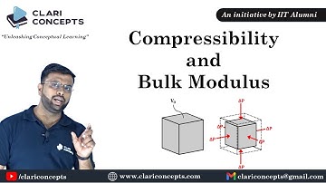 Compressibility and Bulk Modulus explained conceptually with examples | Hindi