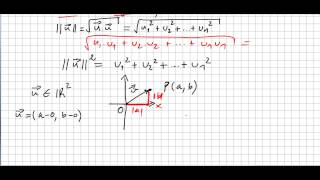 Linear Algebra 26,  Norm of a Vector