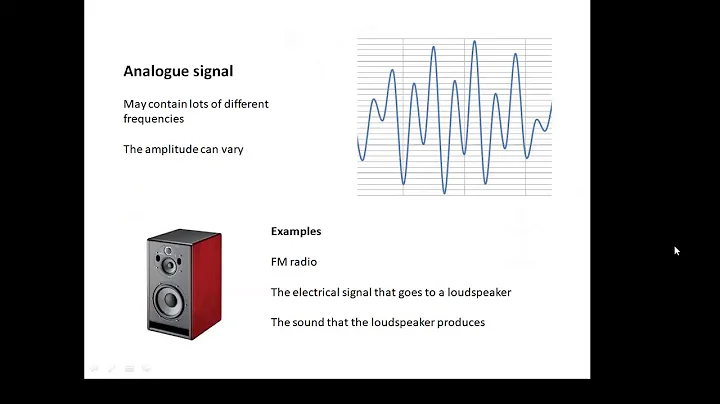 BTEC Applied Science: Digital Signals