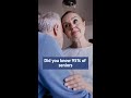 Understanding & Managing Chronic Conditions in Seniors - Insights by My Care Finders