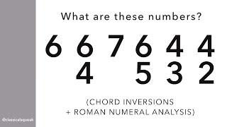 What are these numbers? Chord Inversions (Triads, 7th chords), Roman Numeral Analysis | Music Theory