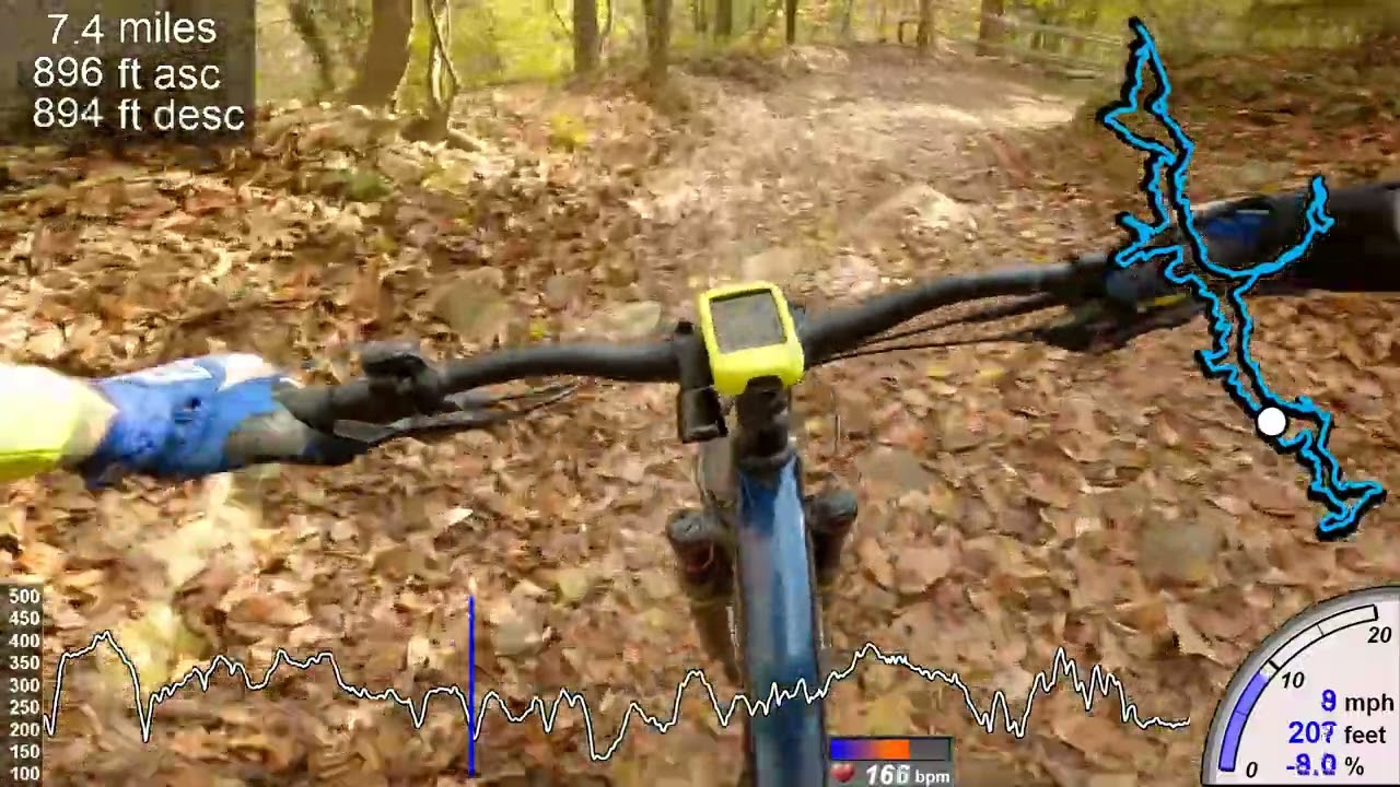 Wissahickon MTB - Yellow Trail: Gorgas Creek To Walnut Ln (Edit) (2023-11-09)