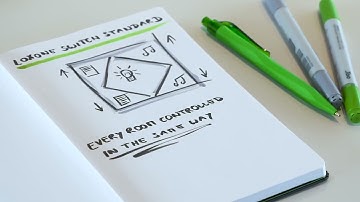 CÔNG TẮC CẢM ỨNG SANG TRỌNG LOXONE