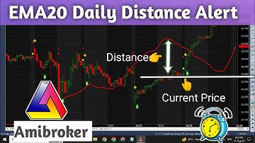 EMA20  Daily Distance Alert in Amibroker(AFL Code)