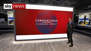 What is the economic impact of coronavirus?