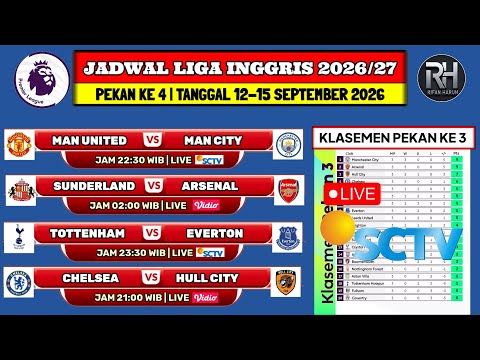 alc777 x gaskan88slot - Jadwal Liga Inggris Malam ini Live Sctv~MAN UNITED VS MAN CITY~Siaran Langsung Premier League Pekan4
