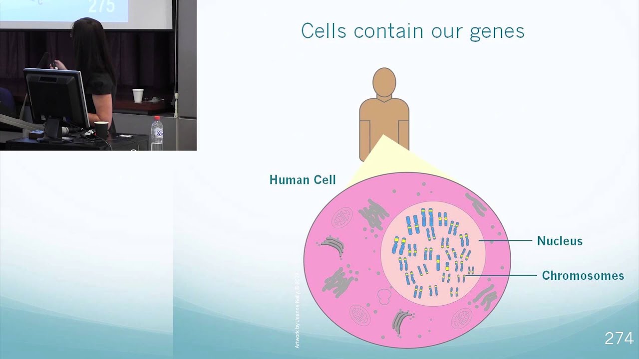 Nutritional Genetics - Introduction
