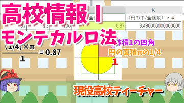 【モンテカルロ法】1-12 高校情報Ⅰ