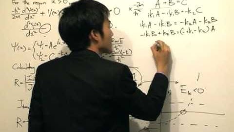 QM2.7: Potential Step E ≤ V₀ - The strange evanescent wave