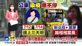 20210716 1900 中視新聞全球報導│中視新聞