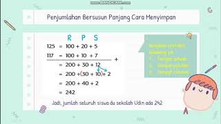 Matematika Penjumlahan Bersusun dan Soal Cerita