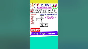 Railway RPF Question RPF Constable Reasoning Question Open Dice Short Trick #shorts 17