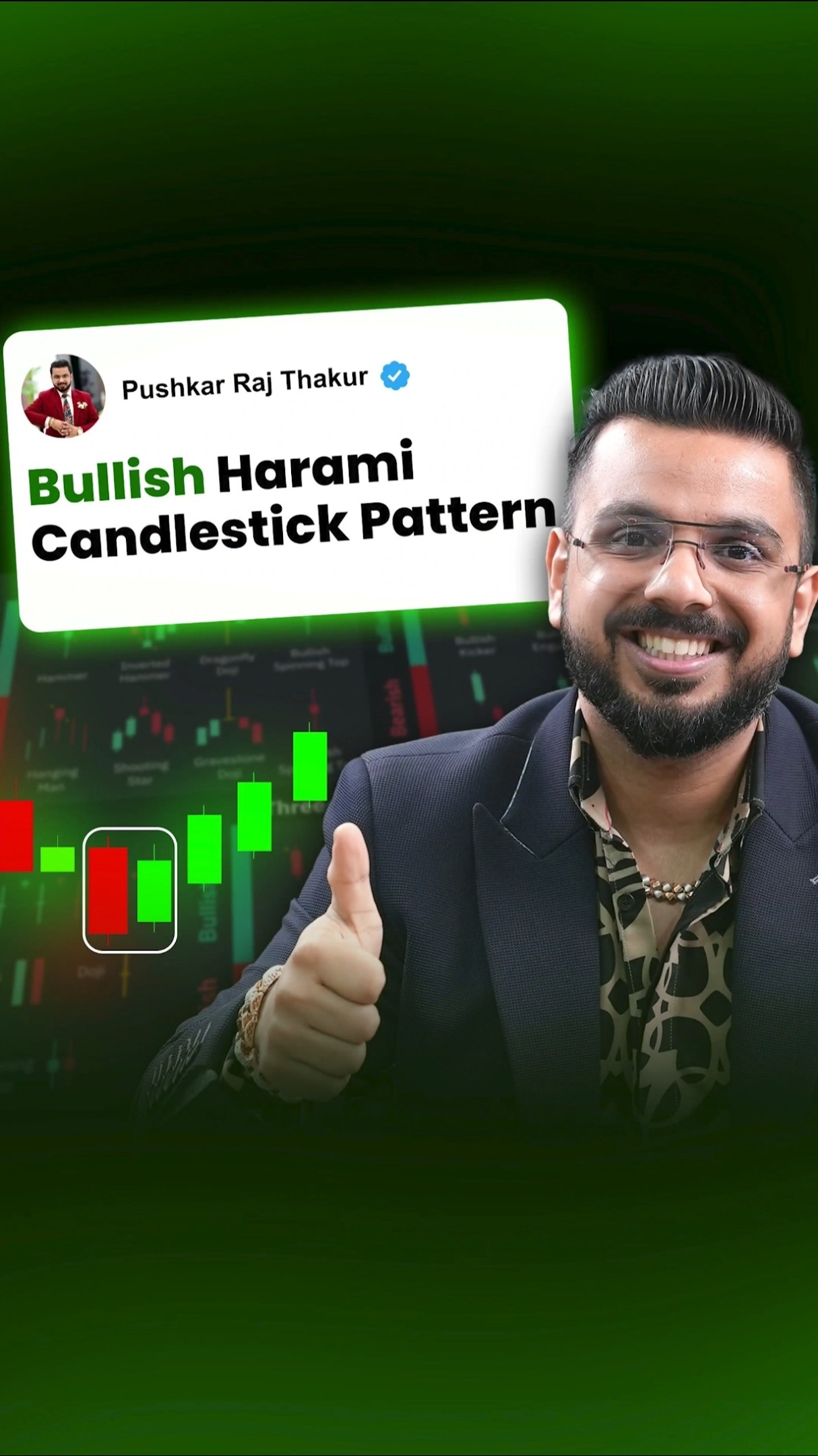 #Day40 || Bullish Harami CandleStick Pattern