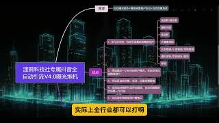 【5月首发最新抖音全自动截流工具，曝光获客炮机V4.0保姆级教程，一天精准曝光引流300+精准粉 创业粉】