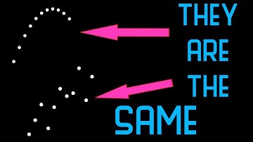 Why statistics is always misleading ?