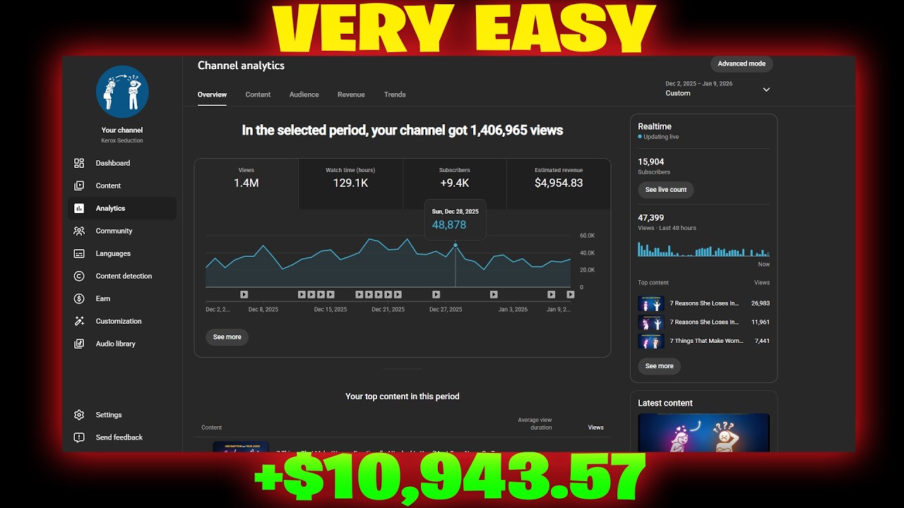 The EASIEST NICHE to Make $10K/Month With YOUTUBE AUTOMATION (FULL COURSE)