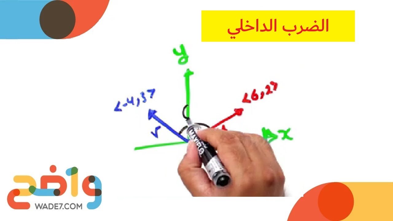 الضرب الداخلي - الدرس كامل (رياضيات 6)