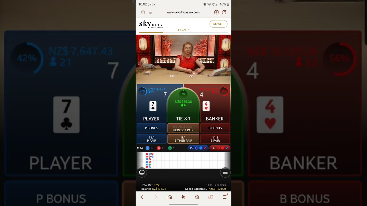 Compounding Day 37: Target is 2 percent profit margin 