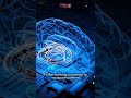 How does AI work#explained
