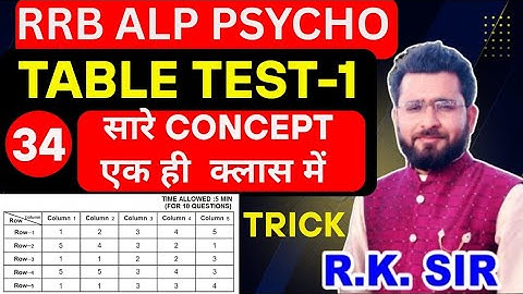 TABLE Test -1 ALP Psycho Test 2025 ✅ Concept and Tricks BY RK SIR KOTA
