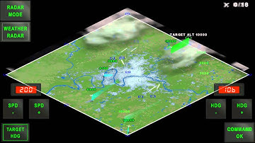 Paris ATC simulation game - ATC Operations