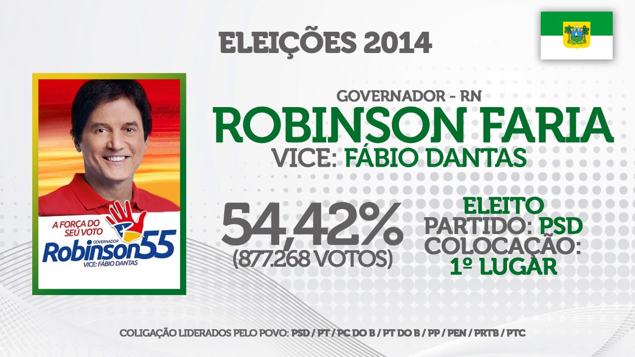 Resultado de imagem para robinson faria ao telefone