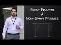| Sway Frames and Non Sway Frames | Explained with Examples | by Rohan Dasgupta |