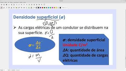 012 - Condutores em Equilíbrio (Parte I)